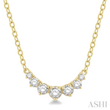 Diamond Pendant in Gold