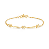 Sterling Silver & Gold Filled Bracelet